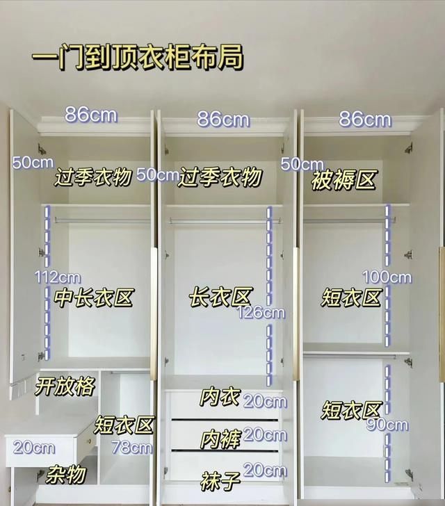 定制衣柜全攻略，结构合理空间不浪费，老婆衣服再多照样整齐收纳 - 家居知识