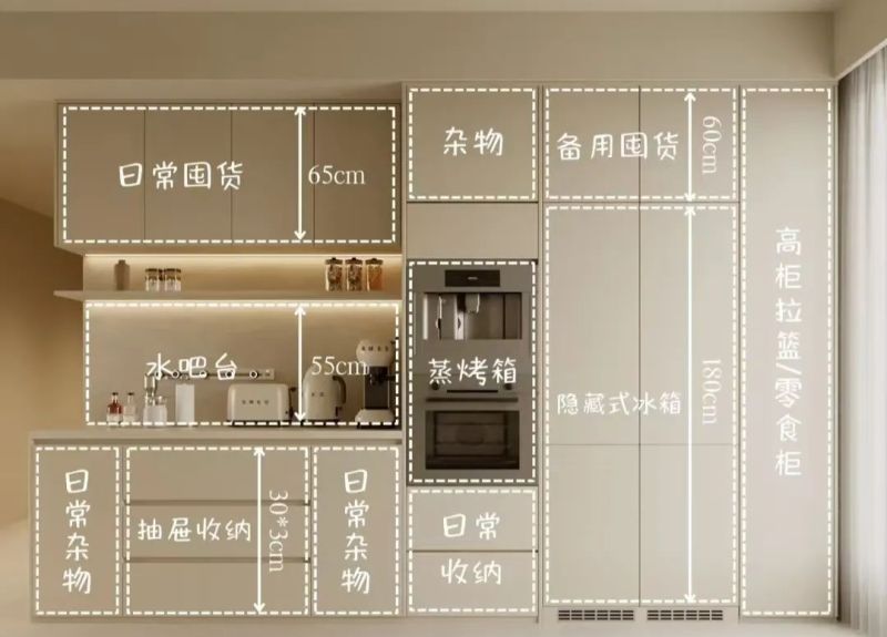 新房装修全屋定制餐边柜设计指南，数据参数以及6个避坑细节 - 家居知识