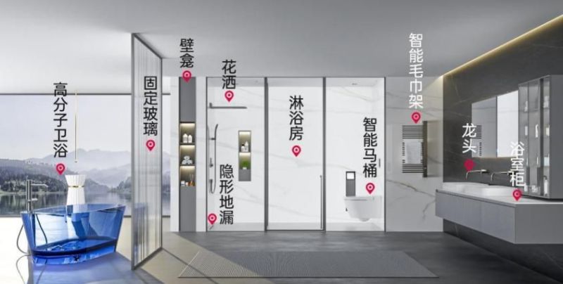 淋浴房 、全景门、浴室柜定制家居生产基地建设项目可行性研究报告 - 家居知识