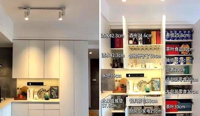 新房装修全屋定制餐边柜设计指南，数据参数以及6个避坑细节 - 家居知识