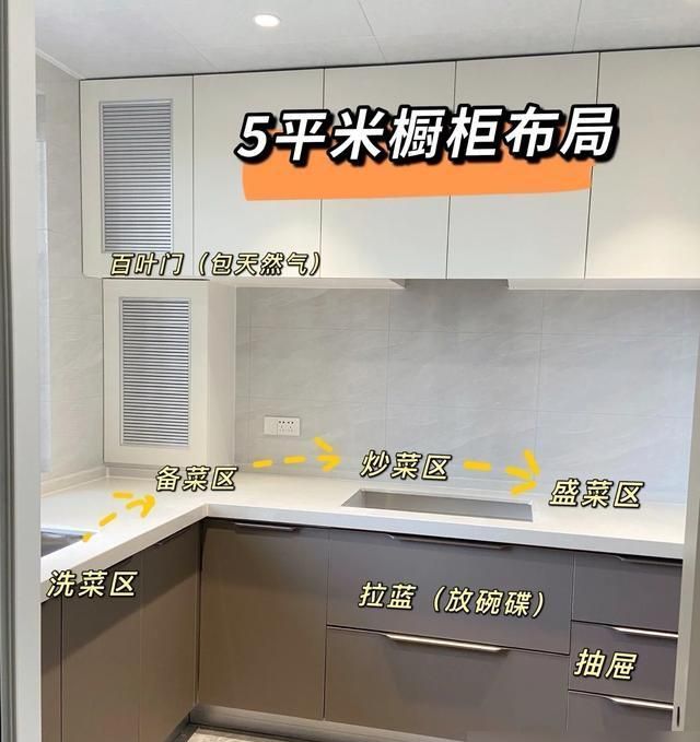 装修定制橱柜，能知道这些猫腻，柜子老板也郁闷：挣你的钱太难了 - 家居知识