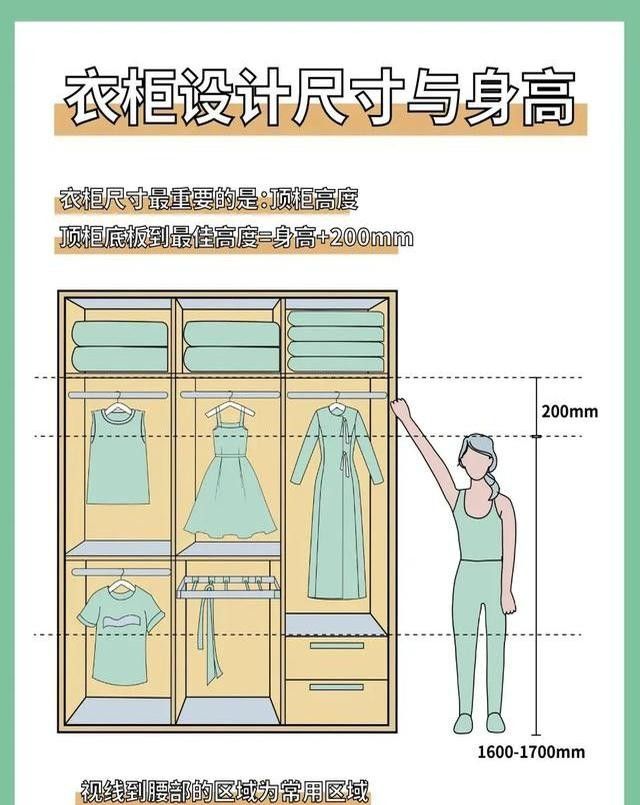 2025最新衣柜设计尺寸图！照着装收纳翻倍不踩坑 - 家居知识