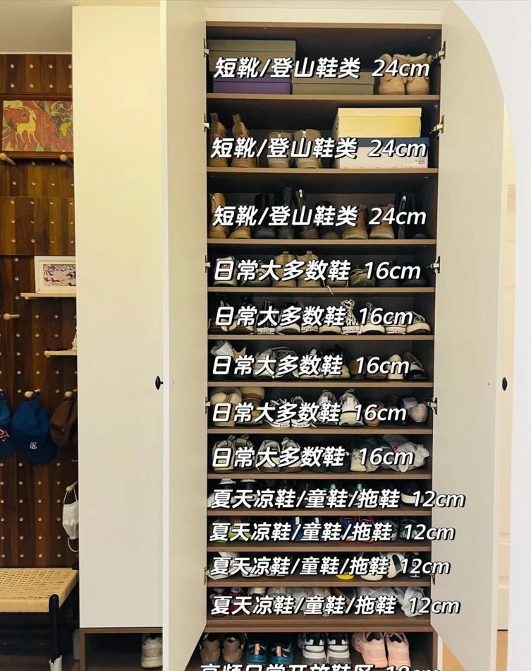 花几千块定制的大鞋柜，为啥门口还堆鞋？这8个细节没做好 - 家居知识