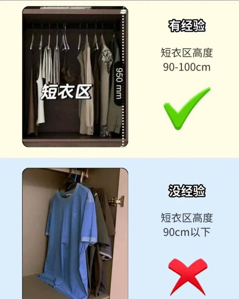 定制衣柜想要不翻车，这些黄金尺寸要牢记！推荐给不爱叠衣服的人 - 家居知识