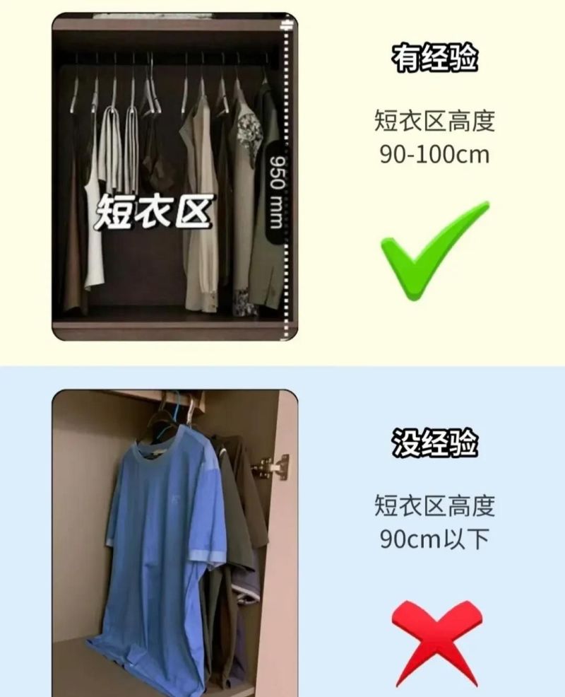 定制衣柜想要不翻车，这些黄金尺寸要牢记！推荐给不爱叠衣服的人 - 家居知识