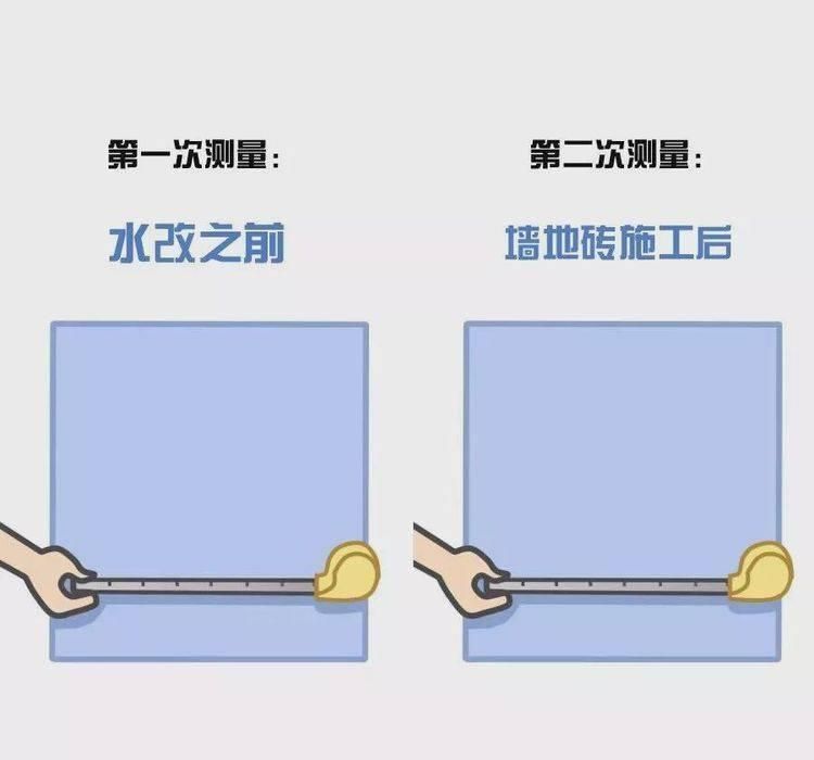 厨房定制橱柜没注意这些问题，花再多钱也白搭！ - 家居知识