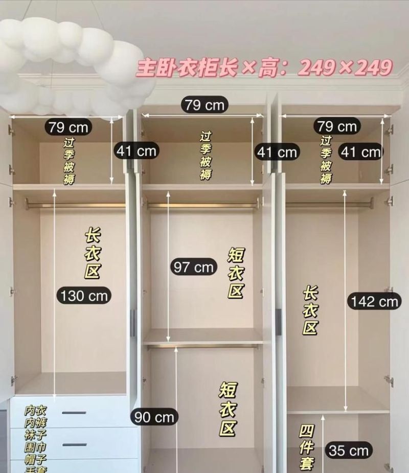 定制衣柜全攻略：纯干货可照抄，新手也能安全落地 - 家居知识