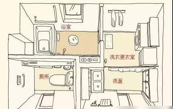 厉害！日式装修中的10个惊人细节，初看平平无奇，实则蕴藏大智慧 - 家居知识