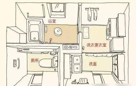 中式住宅和日式住宅的装修差异，这5个细节展现得清清楚楚 - 家居知识