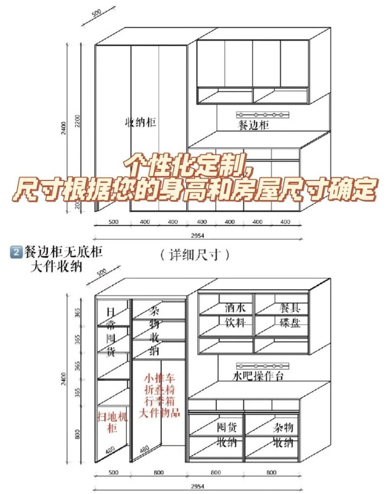 定制橱柜必看！教你把收纳做到极致（附图纸） - 家居知识
