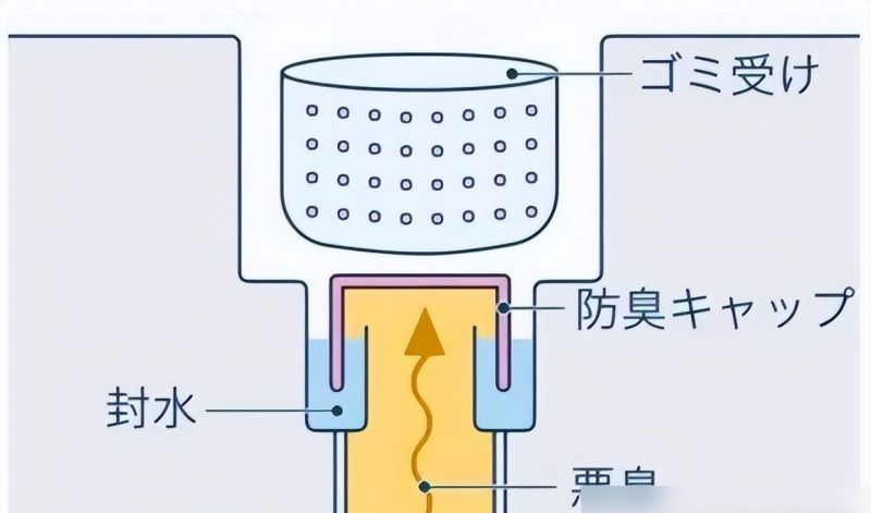 为什么说日式家居走心？看完这6个家居物品的设计，我终于明白了 - 家居知识