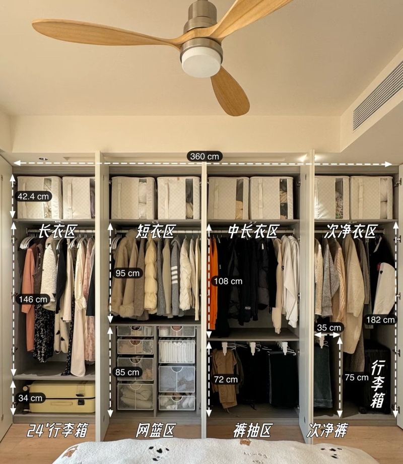 定制衣柜要好用，做到这3点就行！踩坑N次后的总结！ - 家居知识