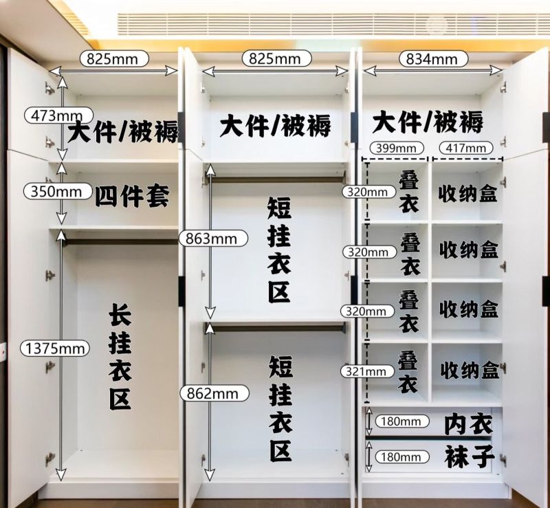 定制衣柜要好用，做到这3点就行！踩坑N次后的总结！ - 家居知识