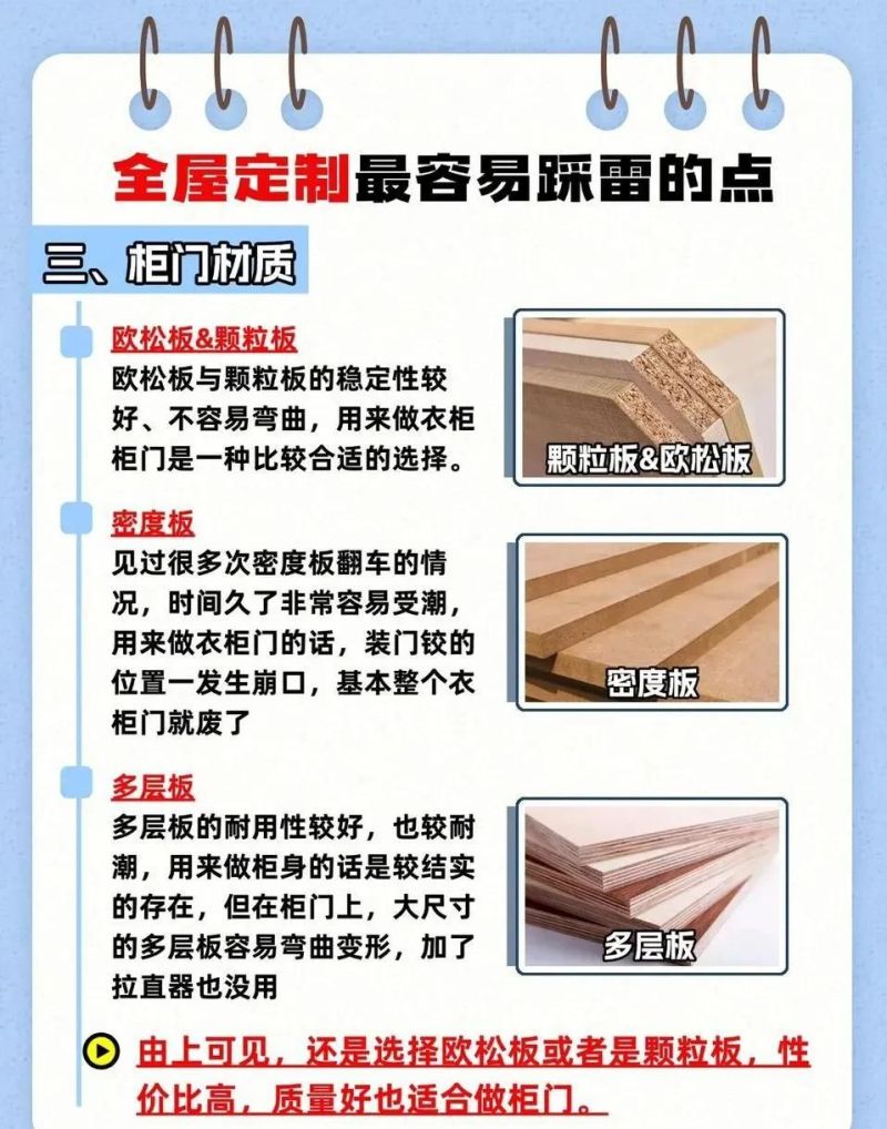 定制衣柜避坑指南,10大雷区踩中一个,几万块就白花了 定制衣柜别被坑!10个雷区踩中一个,几万块就打水漂 - 家居知识