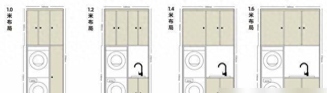 超实用阳台柜设计指南，90%装修小白必看的避坑攻略