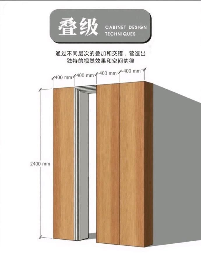 定制柜翻车？9招让工厂直呼内行！平板柜秒变高定款！ - 家居知识