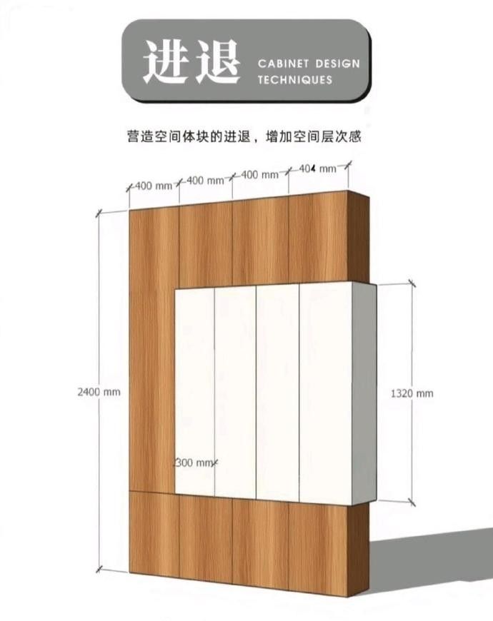 定制柜翻车？9招让工厂直呼内行！平板柜秒变高定款！ - 家居知识