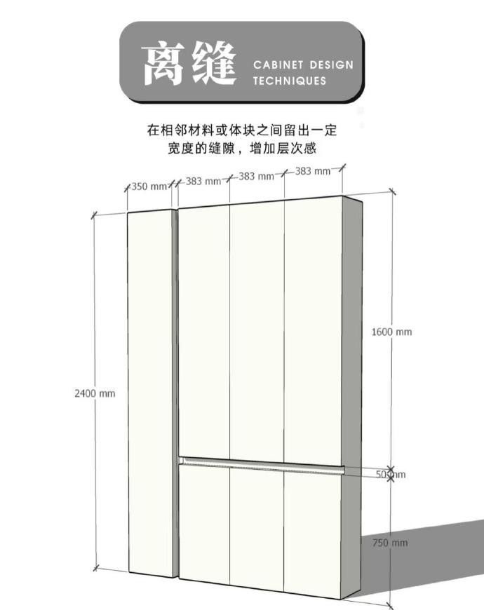 定制柜翻车？9招让工厂直呼内行！平板柜秒变高定款！ - 家居知识