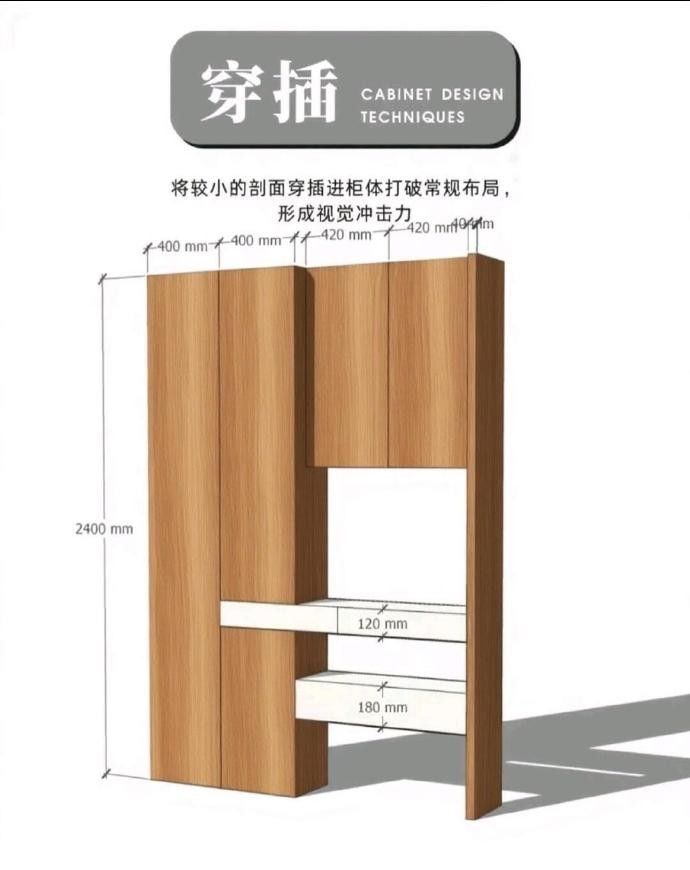 定制柜翻车？9招让工厂直呼内行！平板柜秒变高定款！ - 家居知识