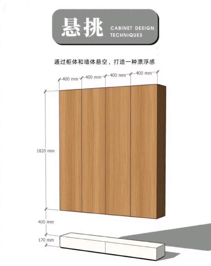 定制柜翻车？9招让工厂直呼内行！平板柜秒变高定款！ - 家居知识