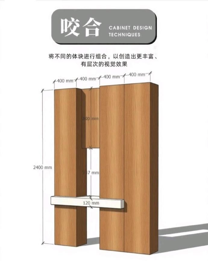 定制柜翻车？9招让工厂直呼内行！平板柜秒变高定款！ - 家居知识
