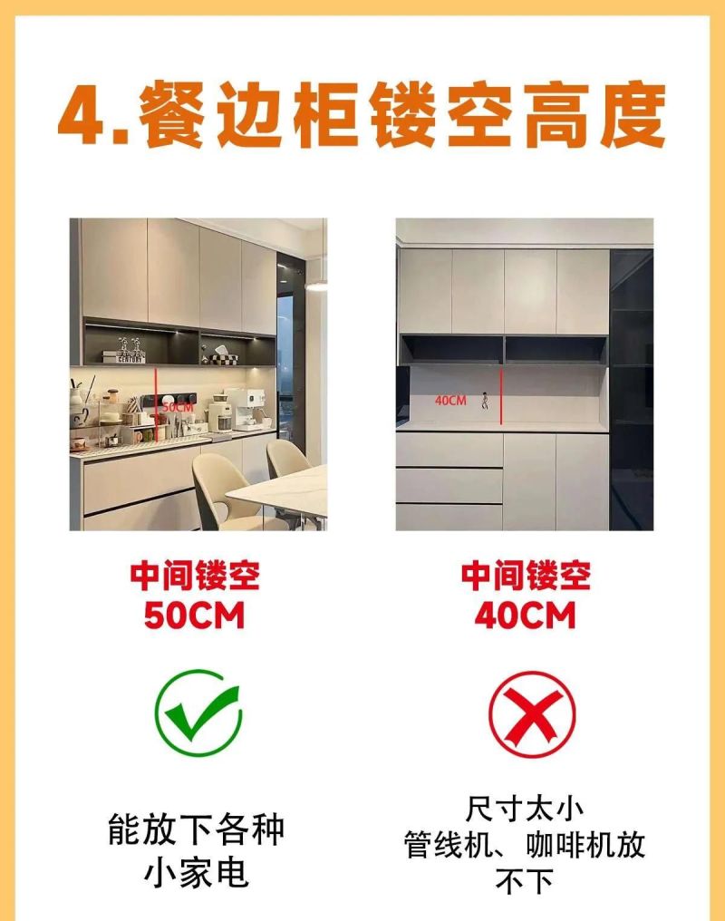 全屋定制尺寸做错毁所有！7组黄金数据曝光，照着做少走10年弯路 - 家居知识