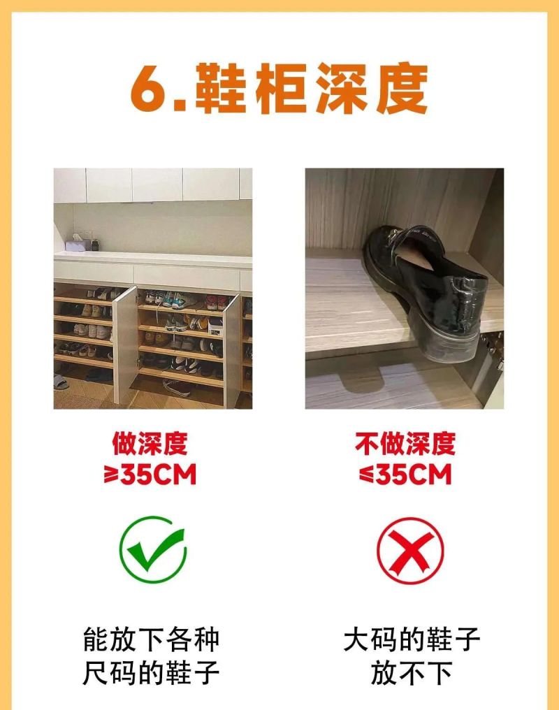 全屋定制尺寸做错毁所有！7组黄金数据曝光，照着做少走10年弯路 - 家居知识