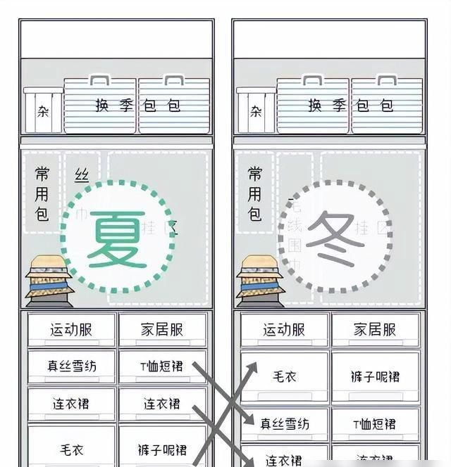 日本这5个家居设计太实用,赶紧学起来! 不是我“崇洋媚外”,日本这5个家居设计,真值得借鉴,快学起来 - 家居知识