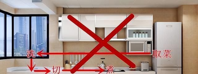 定制橱柜选购指南,掌握这6大要点不踩坑 定制橱柜怎么选6大要点要牢记早点知道不吃亏_1962 - 家居知识