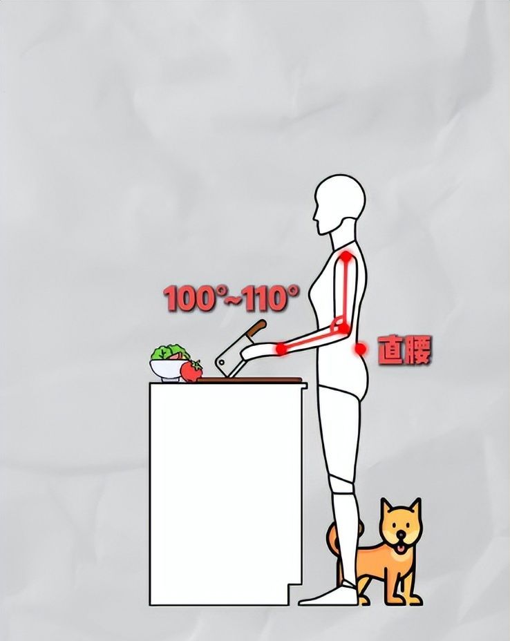 85公分厨房台面过时了?我改造的‘厨神级’橱柜方案颠覆认知 谁说85公分厨房台面万能?我亲自改出了一套“厨神级”的橱柜方案 - 家居知识