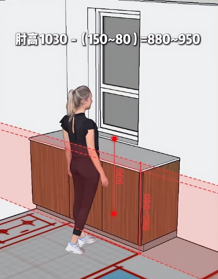 85公分厨房台面过时了?我改造的‘厨神级’橱柜方案颠覆认知 谁说85公分厨房台面万能?我亲自改出了一套“厨神级”的橱柜方案 - 家居知识