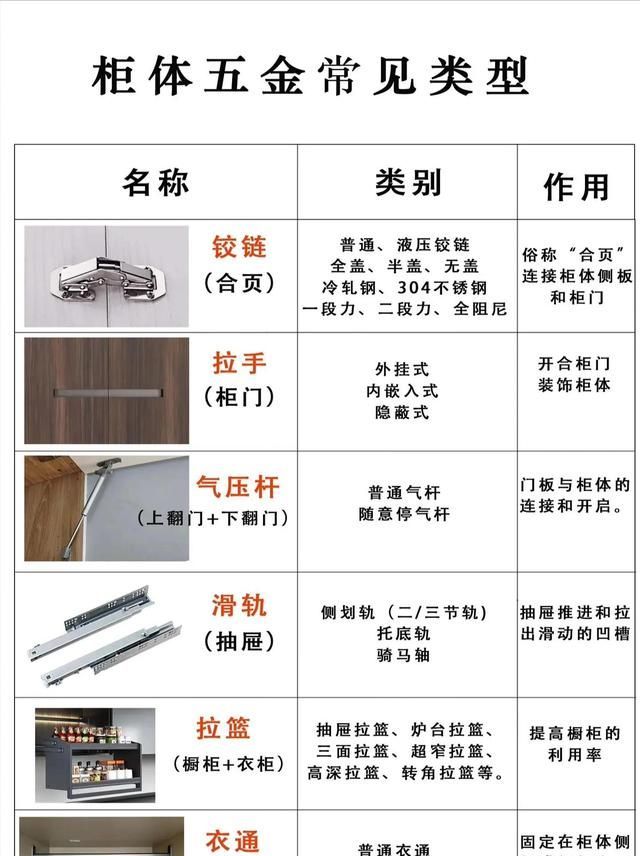 定制餐边柜避坑指南：看完再装不后悔 - 家居知识