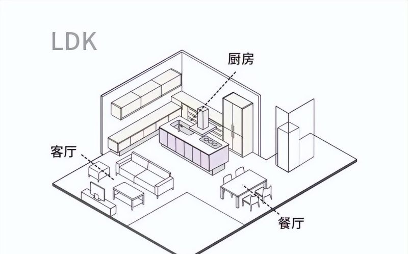 别再盲目跟风“日式装修”，应用在国内，基本就是“南橘北枳” - 家居知识