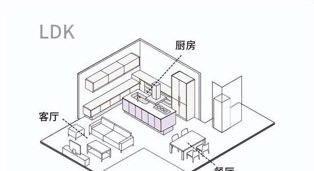 别再盲目跟风“日式装修”，应用在国内，基本就是“南橘北枳” - 家居知识