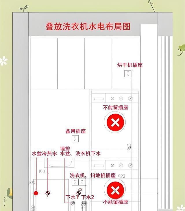 媳妇坚持在阳台做“洗衣柜”，被全家说浪费，如今我妈逢人就夸 - 家居知识