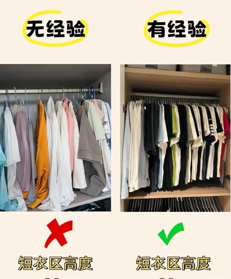 定制衣柜水太深!老师傅从不会告诉你的8个细节 知道了少花冤枉钱 - 今日头条 定制衣柜水太深!老师傅从不会告诉你的8个细节 知道了少花冤枉钱 - 家居知识