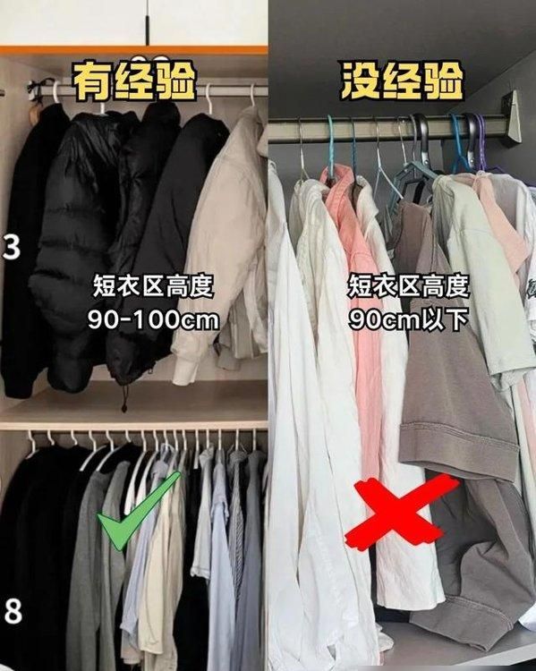 衣柜定制9装9不装！尺寸选错浪费空间，住3年都闹心 - 家居知识
