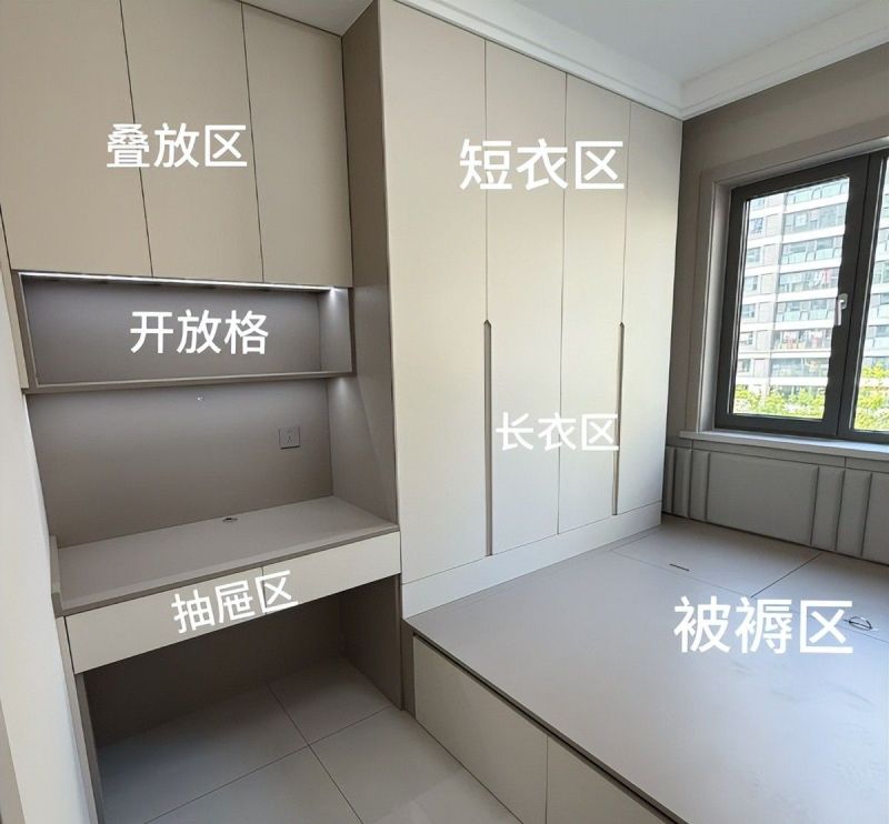 当初装修有“多火”，如今就有“鸡肋”！大多家庭装完就后悔了 - 家居知识