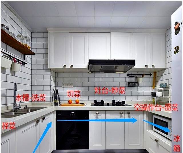 定制橱柜必看!6个细节别忽略,厨房好用又顺心 奉劝大家:定制橱柜时,这6个细节不可忽略,做好厨房越用越顺心 - 家居知识