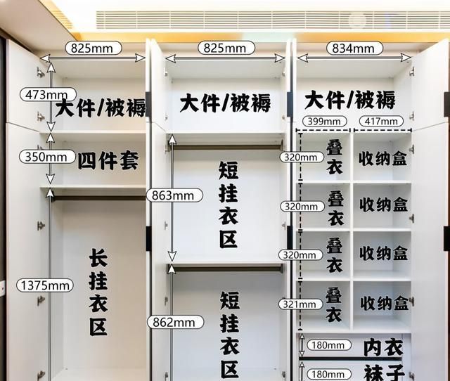 定制衣柜要好用，做到这3点就行！踩坑N次后的总结！ - 家居知识