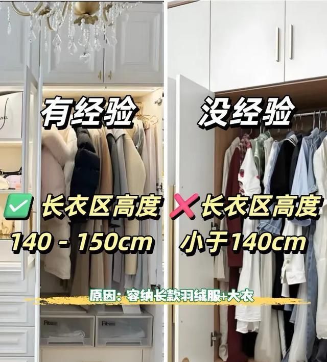 衣柜定制别踩坑！资深设计师总结8做8不做 省钱又实用 用20年不 - 家居知识