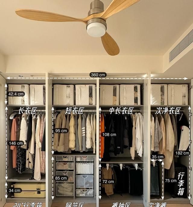 定制衣柜避坑指南,做好这3点,实用又省心! 定制衣柜要好用,做到这3点就行!踩坑N次后的总结! - 家居知识