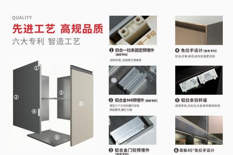 环保家居品牌榜单：零甲醛不锈钢橱柜定制的五大精选品牌 - 家居知识