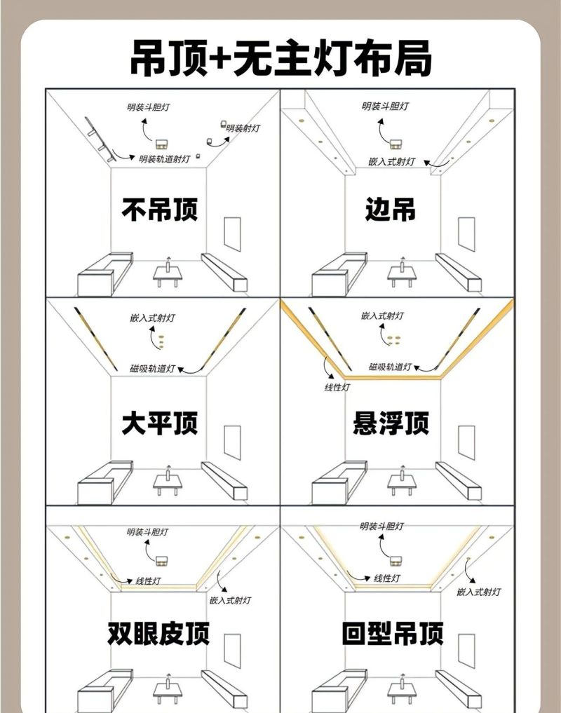 避开混搭 / 土豪风！意式轻奢 7 大装修思路，普通人也能装出高级感 - 家居知识