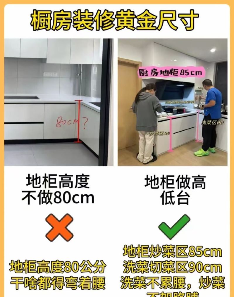 橱柜定制的五个黄金尺寸，不要再做错了，每个都很关键！ - 家居知识