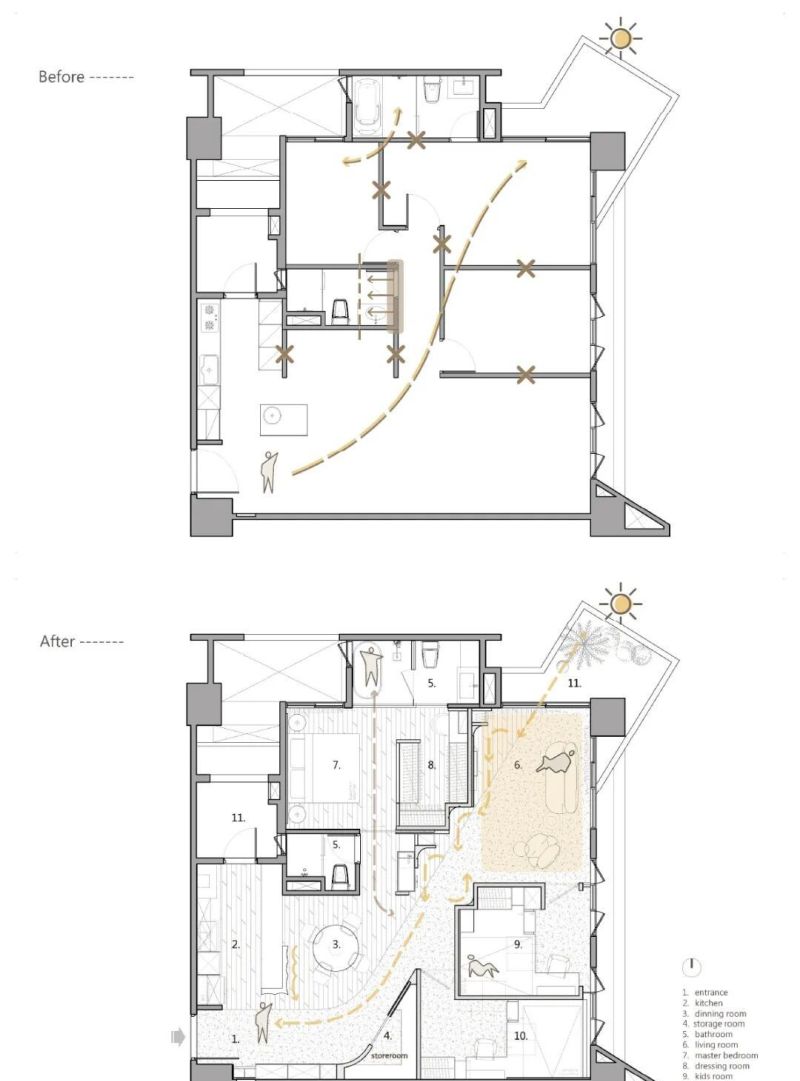93㎡奶油风住宅,爱马仕橘点亮一家四口的治愈生活 93㎡奶油风住宅:一抹爱马仕橘是屋子的灵魂,一家四口的治愈时光 - 家居知识