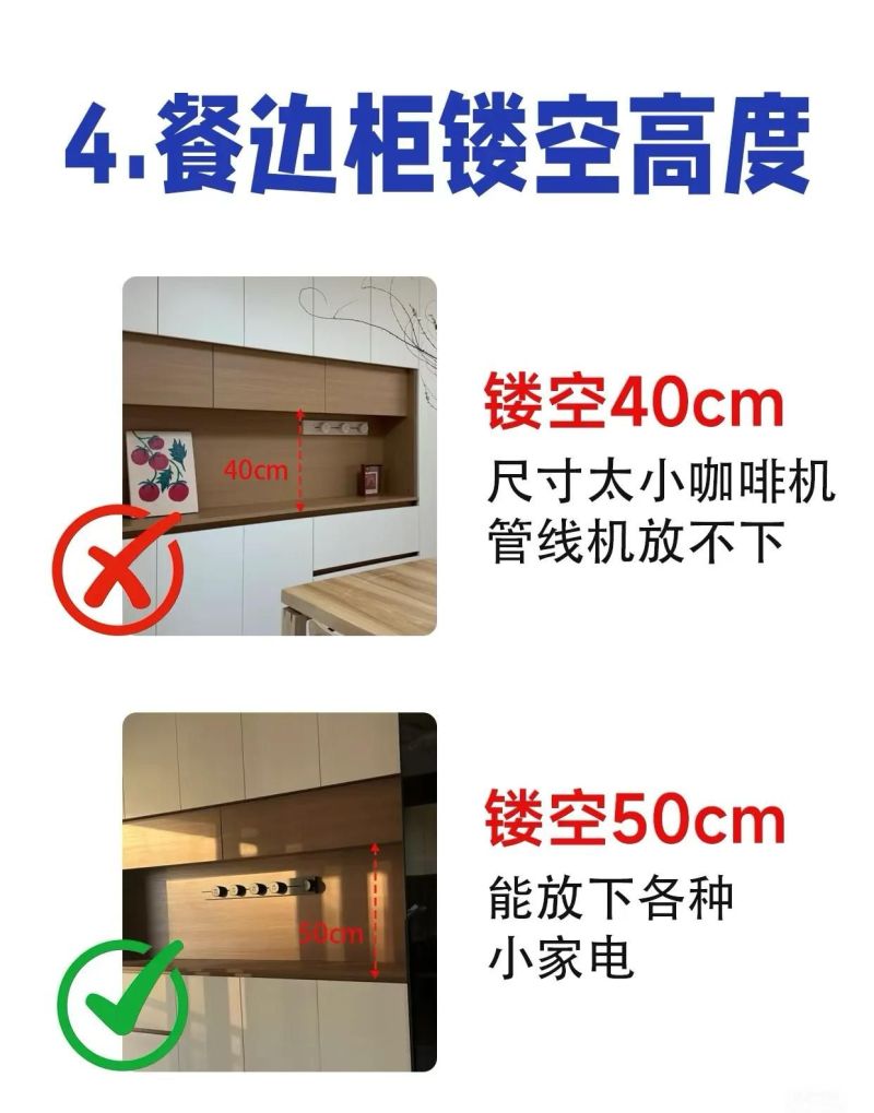 不是我吓唬你！全屋定制翻车，90%栽在这7个尺寸上 - 家居知识