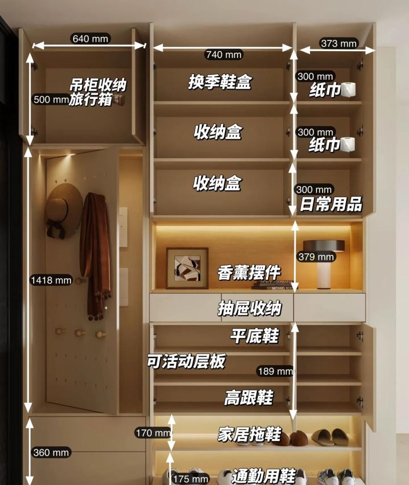 定制玄关柜前，请务必保存这张“尺寸神图”！ - 家居知识