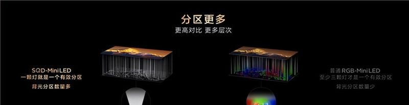 67%用户装修首选简约风，家电选择更刁钻，TCL的Q10M系列一步到位 - 家居知识