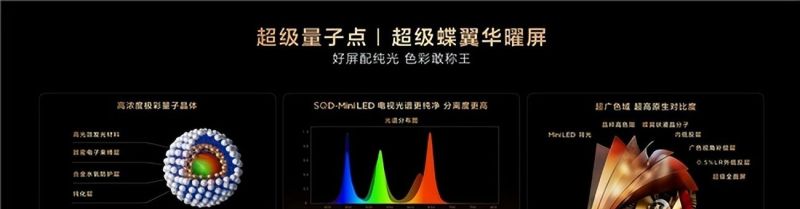67%用户装修首选简约风，家电选择更刁钻，TCL的Q10M系列一步到位 - 家居知识